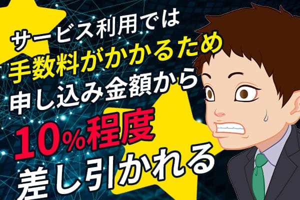 サービス利用では手数料がかかるため申し込み金額から10％程度差し引かれる