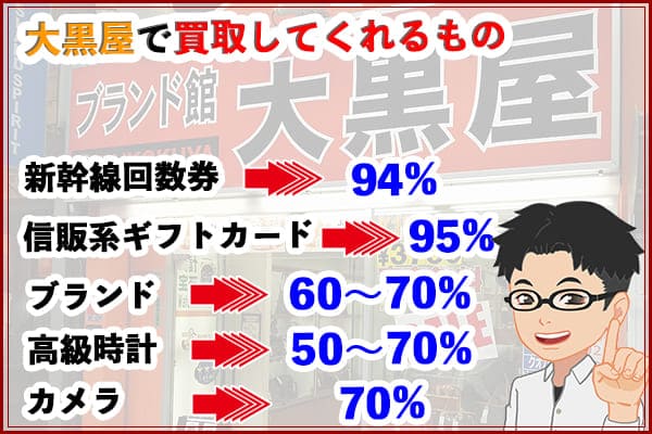 大黒屋で買取してくれるもの