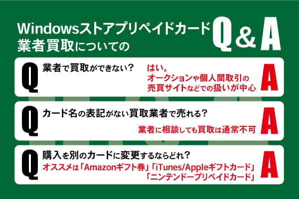 Windowsストアプリペイドカードの買取に関するQ&A