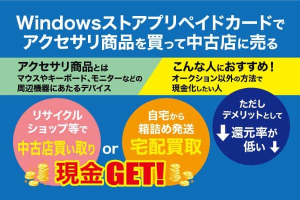 Windowsストアプリペイドカードでアクセサリ商品を買って中古店に売る