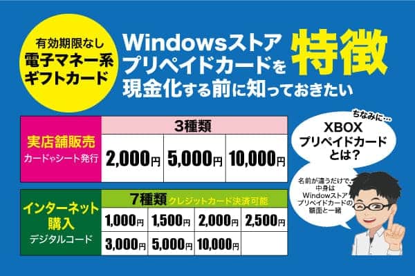 Windowsストアプリペイドカードを現金化する前に知っておきたい特徴