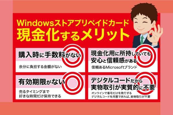 Windowsストアプリペイドカードを現金化するメリット