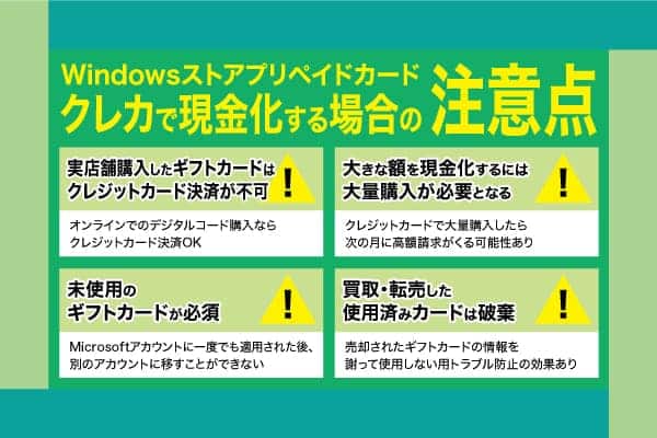 Windowsストアプリペイドカードをクレジットカードで現金化する場合の注意点