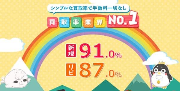買取バイカ