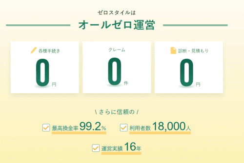 ゼロスタイルの安全性