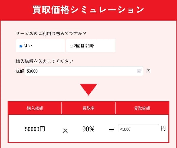 キャリアペイの料金シミュレーション