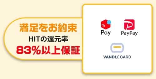 HITの換金率保障