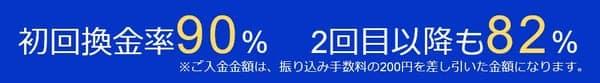 バンクレジット