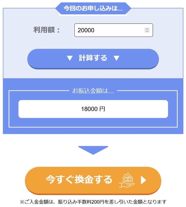バンクレジットのシミュレーション